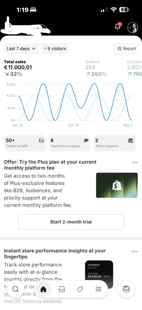 Captura real de Shopify: 11.000,01 euros en ventas